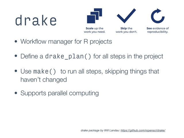 drake
• Workﬂow manager for R projects
• Deﬁne a drake_plan() for all steps in the project
• Use make() to run all steps, skipping things that
haven’t changed
• Supports parallel computing
drake package by Will Landau: https://github.com/ropensci/drake/
