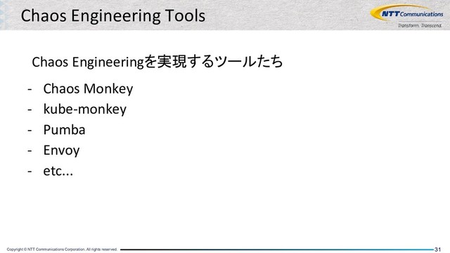 Copyright © NTT Communications Corporation. All rights reserved. 31
Chaos Engineering Tools
Chaos Engineeringを実現するツールたち
- Chaos Monkey
- kube-monkey
- Pumba
- Envoy
- etc...
