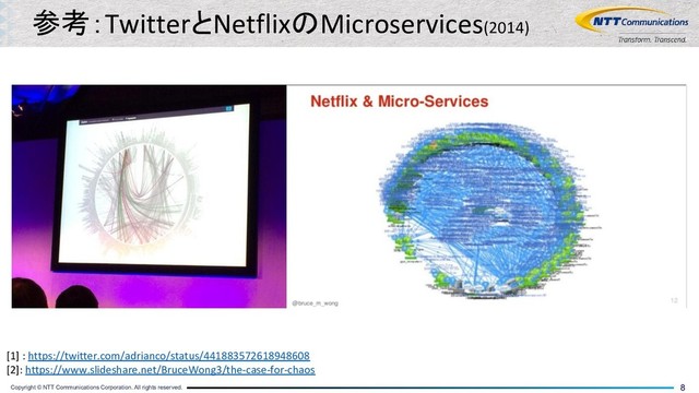 Copyright © NTT Communications Corporation. All rights reserved. 8
参考：TwitterとNetflixのMicroservices(2014)
[1] : https://twitter.com/adrianco/status/441883572618948608
[2]: https://www.slideshare.net/BruceWong3/the-case-for-chaos
