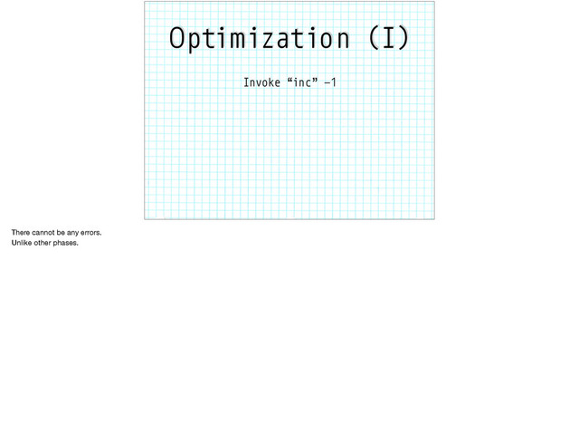 Optimization (I)
Invoke “inc” -1
There cannot be any errors. 

Unlike other phases.
