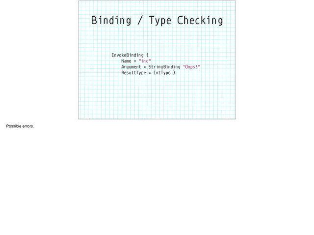 InvokeBinding {
Name = "inc"
Argument = String Binding "Oops!"
ResultType = IntType }
Binding / Type Checking
Possible errors.
