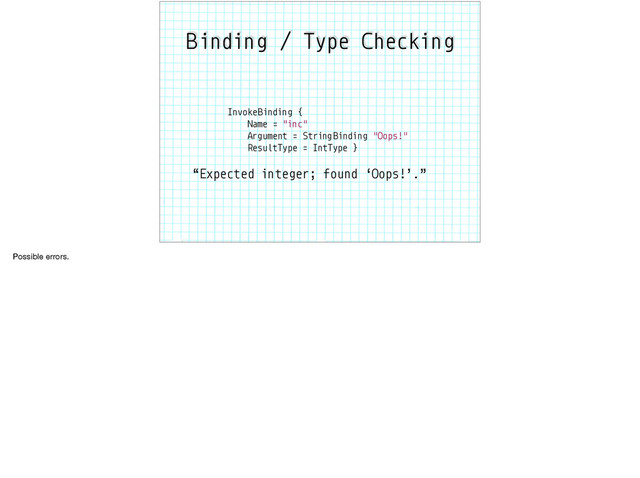 InvokeBinding {
Name = "inc"
Argument = String Binding "Oops!"
ResultType = IntType }
Binding / Type Checking
“Expected integer; found ‘Oops!’.”
Possible errors.
