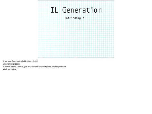 IL Generation
IntBinding 0
If we start from a simple binding… (click)

We want to produce

If you’ve seen IL before, you may wonder why not (click). More optimized!

We’ll get to that.
