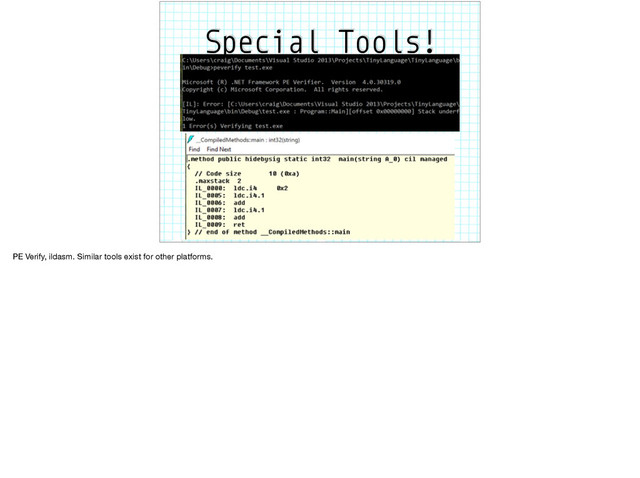 Special Tools!
PE Verify, ildasm. Similar tools exist for other platforms.
