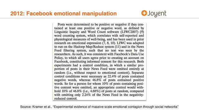 2012: Facebook emotional manipulation
Source: Kramer et al., “Experimental evidence of massive scale emotional contagion through social networks”
