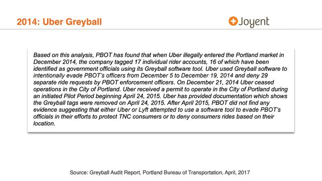 2014: Uber Greyball
Source: Greyball Audit Report, Portland Bureau of Transportation, April, 2017
