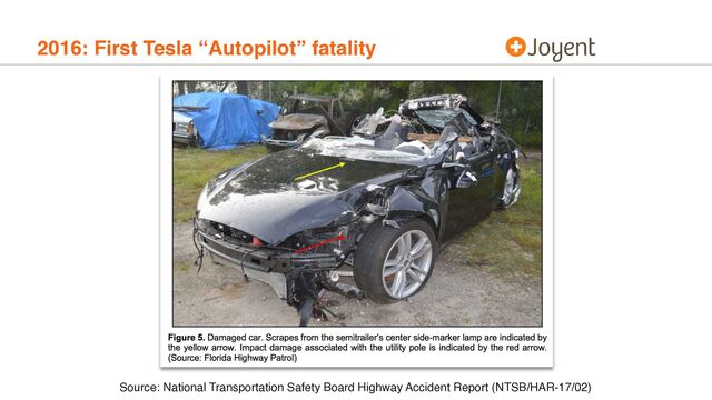 2016: First Tesla “Autopilot” fatality
Source: National Transportation Safety Board Highway Accident Report (NTSB/HAR-17/02)
