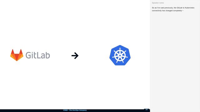 VSHN – The DevOps Company

So as I’ve said previously, the GitLab to Kubernetes
connectivity has changed completely…
Speaker notes
20
