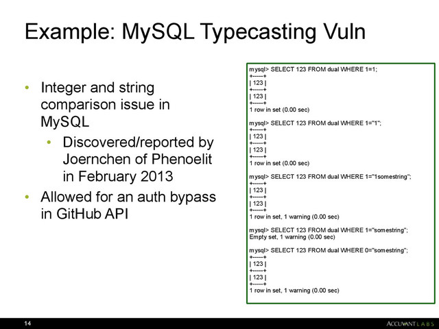 Example: MySQL Typecasting Vuln
• Integer and string
comparison issue in
MySQL
• Discovered/reported by
Joernchen of Phenoelit
in February 2013
• Allowed for an auth bypass
in GitHub API
14
mysql> SELECT 123 FROM dual WHERE 1=1;
+-----+
| 123 |
+-----+
| 123 |
+-----+
1 row in set (0.00 sec)
mysql> SELECT 123 FROM dual WHERE 1="1";
+-----+
| 123 |
+-----+
| 123 |
+-----+
1 row in set (0.00 sec)
mysql> SELECT 123 FROM dual WHERE 1="1somestring";
+-----+
| 123 |
+-----+
| 123 |
+-----+
1 row in set, 1 warning (0.00 sec)
mysql> SELECT 123 FROM dual WHERE 1="somestring";
Empty set, 1 warning (0.00 sec)
mysql> SELECT 123 FROM dual WHERE 0="somestring";
+-----+
| 123 |
+-----+
| 123 |
+-----+
1 row in set, 1 warning (0.00 sec)
