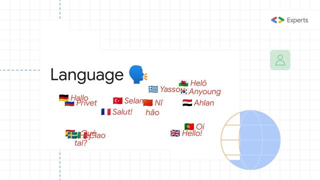 Language 🗣
󰎼 ¿Qué
tal?
󰧻 Helô
󰏃 Salut!
󰐮 Privet
󰏅 Hello!
󰏢 Ciao
󰎩 Nǐ
hǎo
󰎲 Hallo
󰐨 Oi
󰎺 Ahlan
󰏮Anyoung
󰐴 Hej
󰏏 Yassou
󰑍 Selam
