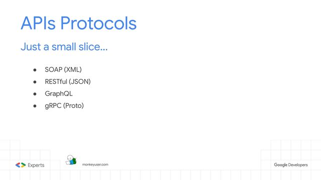 ● SOAP (XML)
● RESTful (JSON)
● GraphQL
● gRPC (Proto)
APIs Protocols
Just a small slice...
monkeyuser.com
