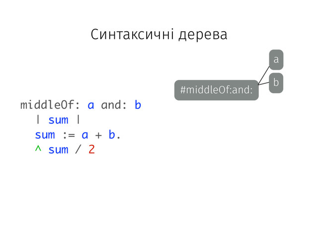 #middleOf:and:
b
a
middleOf: a and: b
| sum |
sum := a + b.
^ sum / 2
Синтаксичні дерева
