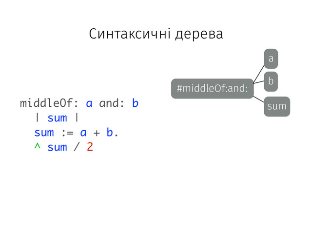 #middleOf:and:
b
a
sum
middleOf: a and: b
| sum |
sum := a + b.
^ sum / 2
Синтаксичні дерева
