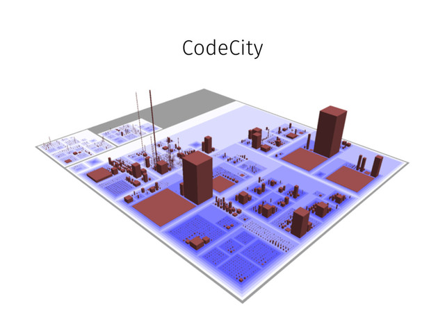 CodeCity
