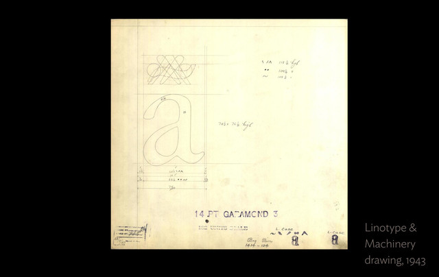 Linotype &  
Machinery 
drawing, 1943
