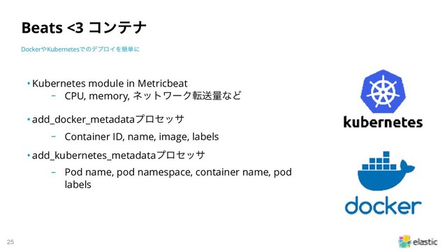 !25
• Kubernetes module in Metricbeat
‒ CPU, memory, ωοτϫʔΫసૹྔͳͲ
• add_docker_metadataϓϩηοα
‒ Container ID, name, image, labels
• add_kubernetes_metadataϓϩηοα
‒ Pod name, pod namespace, container name, pod
labels
Beats <3 ίϯςφ
Docker΍KubernetesͰͷσϓϩΠΛ؆୯ʹ
