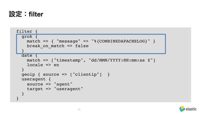 ઃఆɿfilter
61
filter {
grok {
match => { "message" => "%{COMBINEDAPACHELOG}" }
break_on_match => false
}
date {
match => ["timestamp", "dd/MMM/YYYY:HH:mm:ss Z"]
locale => en
}
geoip { source => ["clientip"] }
useragent {
source => "agent"
target => "useragent"
}
}
