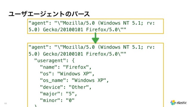 ϢʔβΤʔδΣϯτͷύʔε
68
"agent": "\"Mozilla/5.0 (Windows NT 5.1; rv:
5.0) Gecko/20100101 Firefox/5.0\""
"agent": "\"Mozilla/5.0 (Windows NT 5.1; rv:
5.0) Gecko/20100101 Firefox/5.0\""
"useragent": {
"name": "Firefox",
"os": "Windows XP",
"os_name": "Windows XP",
"device": "Other",
"major": "5",
"minor": "0"
