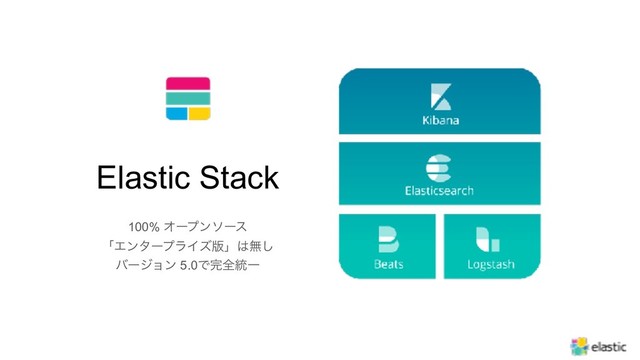 10
Elastic Stack
100% Φʔϓϯιʔε
ʮΤϯλʔϓϥΠζ൛ʯ͸ແ͠
όʔδϣϯ 5.0Ͱ׬શ౷Ұ
