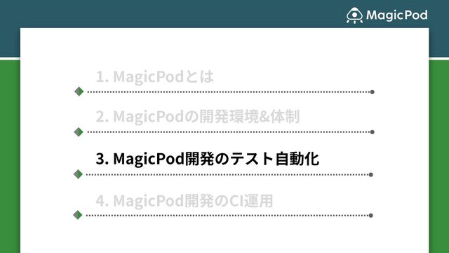 1. MagicPodとは
2. MagicPodの開発環境&体制
3. MagicPod開発のテスト⾃動化
4. MagicPod開発のCI運⽤
