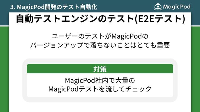 ユーザーのテストがMagicPodの
バージョンアップで落ちないことはとても重要
3. MagicPod開発のテスト⾃動化
⾃動テストエンジンのテスト(E2Eテスト)
対策
MagicPod社内で⼤量の
MagicPodテストを流してチェック

