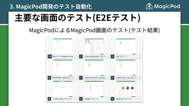 3. MagicPod開発のテスト⾃動化
主要な画⾯のテスト(E2Eテスト)
MagicPodによるMagicPod画⾯のテスト(テスト結果)
