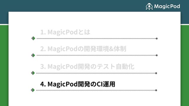 1. MagicPodとは
2. MagicPodの開発環境&体制
3. MagicPod開発のテスト⾃動化
4. MagicPod開発のCI運⽤
