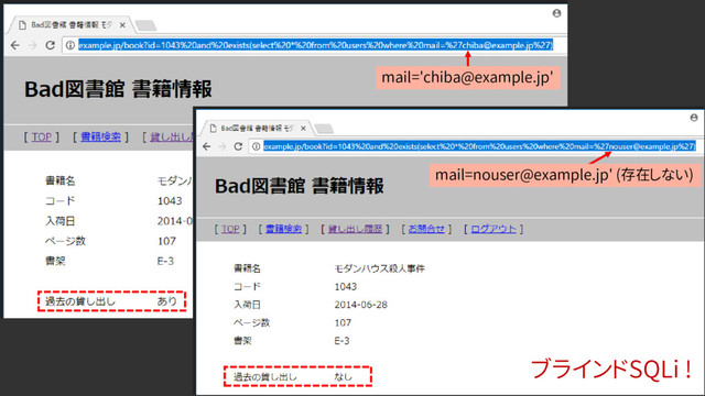 mail='chiba@example.jp'
mail=nouser@example.jp' (存在しない)
ブラインドSQLi !

