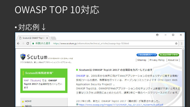 OWASP TOP 10対応
• 対応例 ↓
