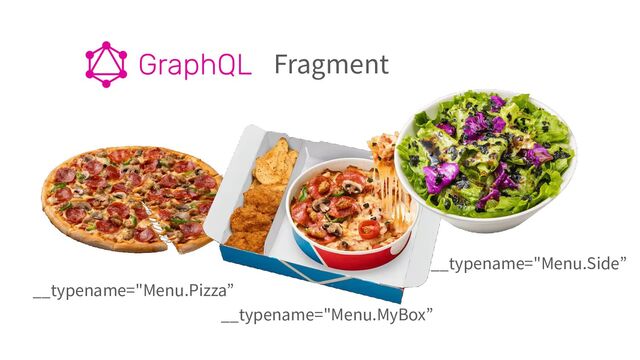 __typename="Menu.Pizza”
__typename="Menu.MyBox”
__typename="Menu.Side”
Fragment
