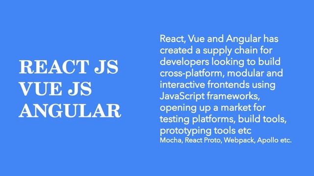 REACT JS
VUE JS
ANGULAR
React, Vue and Angular has
created a supply chain for
developers looking to build
cross-platform, modular and
interactive frontends using
JavaScript frameworks,
opening up a market for
testing platforms, build tools,
prototyping tools etc
Mocha, React Proto, Webpack, Apollo etc.
