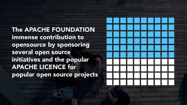 The APACHE FOUNDATION
immense contribution to
opensource by sponsoring
several open source
initiatives and the popular
APACHE LICENCE for
popular open source projects
