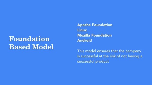 Foundation
Based Model
Apache Foundation
Linux
Mozilla Foundation
Android
This model ensures that the company
is successful at the risk of not having a
successful product
