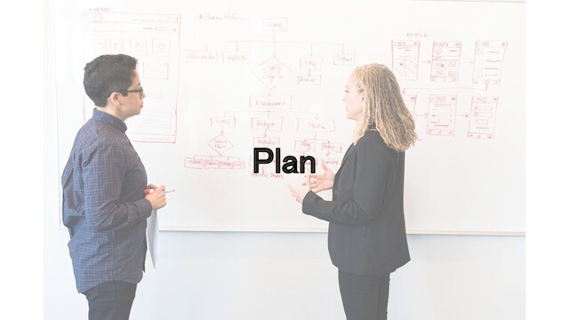 Plan 
