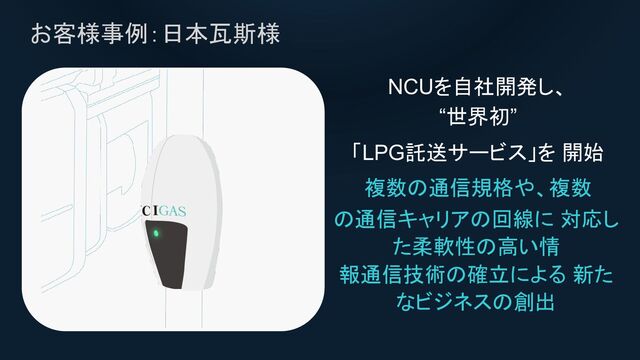 お客様事例：日本瓦斯様
NCUを自社開発し、
“世界初”
「LPG託送サービス」を 開始
複数の通信規格や、複数
の通信キャリアの回線に 対応し
た柔軟性の高い情
報通信技術の確立による 新た
なビジネスの創出
