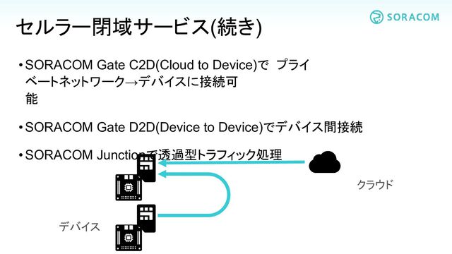 セルラー閉域サービス(続き)
•SORACOM Gate C2D(Cloud to Device)で プライ
ベートネットワーク→デバイスに接続可
能
•SORACOM Gate D2D(Device to Device)でデバイス間接続
•SORACOM Junctionで透過型トラフィック処理
クラウド
デバイス
