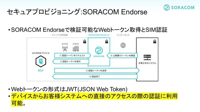•SORACOM Endorseで検証可能なWebトークン取得とSIM認証
セキュアプロビジョニング:SORACOM Endorse
•Webトークンの形式はJWT(JSON Web Token)
•デバイスからお客様システムへの直接のアクセスの際の認証に利用
可能。
