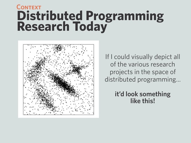 Distributed Programming
Research Today
If I could visually depict all
of the various research
projects in the space of
distributed programming…
it’d look something
like this!
Context
