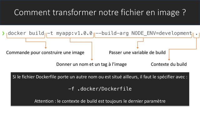 Comment transformer notre fichier en image ?
❯ docker build -t myapp:v1.0.0 --build-arg NODE_ENV=development .
Commande pour construire une image
Donner un nom et un tag à l’image
Passer une variable de build
Contexte du build
Si le fichier Dockerfile porte un autre nom ou est situé ailleurs, il faut le spécifier avec :
-f .docker/Dockerfile
Attention : le contexte de build est toujours le dernier paramètre
