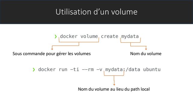 Utilisation d’un volume
❯ docker volume create mydata
❯ docker run -ti --rm -v mydata:/data ubuntu
Sous commande pour gérer les volumes Nom du volume
Nom du volume au lieu du path local
