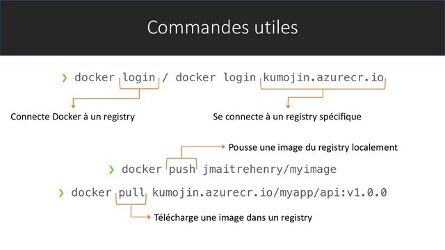 Commandes utiles
❯ docker login / docker login kumojin.azurecr.io
Connecte Docker à un registry
Télécharge une image dans un registry
Pousse une image du registry localement
❯ docker push jmaitrehenry/myimage
❯ docker pull kumojin.azurecr.io/myapp/api:v1.0.0
Se connecte à un registry spécifique
