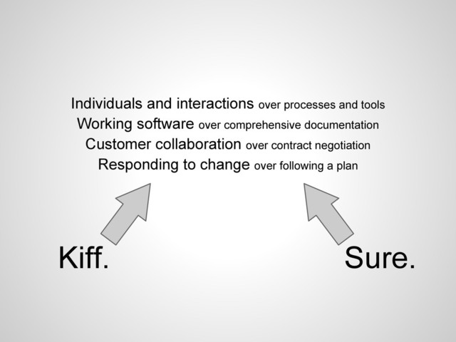 Individuals and interactions over processes and tools
Working software over comprehensive documentation
Customer collaboration over contract negotiation
Responding to change over following a plan
Kiff. Sure.
