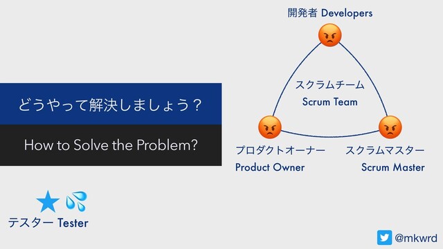 ςελʔ Tester

@mkwrd
։ൃऀ Developers
εΫϥϜϚελʔ
Scrum Master
ϓϩμΫτΦʔφʔ
Product Owner
εΫϥϜνʔϜ
Scrum Team
Ͳ͏΍ͬͯղܾ͠·͠ΐ͏ʁ
How to Solve the Problem?

 
