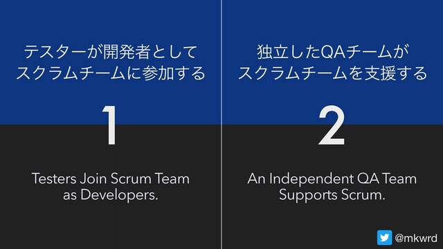 @mkwrd
Testers Join Scrum Team
as Developers.
ςελʔ͕։ൃऀͱͯ͠
εΫϥϜνʔϜʹࢀՃ͢Δ
ಠཱͨ͠2"νʔϜ͕
εΫϥϜνʔϜΛࢧԉ͢Δ
An Independent QA Team
Supports Scrum.
1 2
