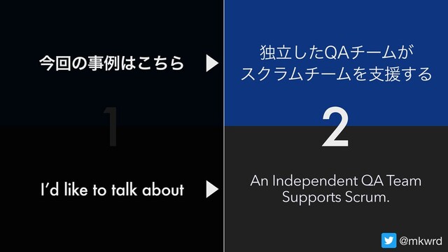 1
ࠓճͷࣄྫ͸ͪ͜Β
I’d like to talk about
@mkwrd
ಠཱͨ͠2"νʔϜ͕
εΫϥϜνʔϜΛࢧԉ͢Δ
An Independent QA Team
Supports Scrum.
2
⾣
⾣
