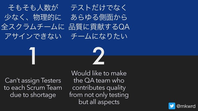 Would like to make
the QA team who
contributes quality
from not only testing
but all aspects
2
Can’t assign Testers
to each Scrum Team
due to shortage
@mkwrd
ͦ΋ͦ΋ਓ਺͕
গͳ͘ɺ෺ཧతʹ
શεΫϥϜνʔϜʹ
ΞαΠϯͰ͖ͳ͍
ςετ͚ͩͰͳ͘
͋ΒΏΔଆ໘͔Β
඼࣭ʹߩݙ͢Δ2"
νʔϜʹͳΓ͍ͨ
1
