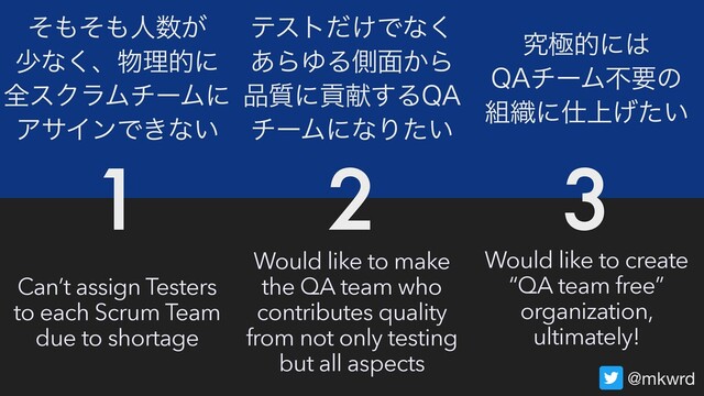 @mkwrd
ͦ΋ͦ΋ਓ਺͕
গͳ͘ɺ෺ཧతʹ
શεΫϥϜνʔϜʹ
ΞαΠϯͰ͖ͳ͍
1
ςετ͚ͩͰͳ͘
͋ΒΏΔଆ໘͔Β
඼࣭ʹߩݙ͢Δ2"
νʔϜʹͳΓ͍ͨ
2
Would like to create
“QA team free”
organization,
ultimately!
ڀۃతʹ͸
2"νʔϜෆཁͷ
૊৫ʹ࢓্͍͛ͨ
3
Would like to make
the QA team who
contributes quality
from not only testing
but all aspects
Can’t assign Testers
to each Scrum Team
due to shortage
