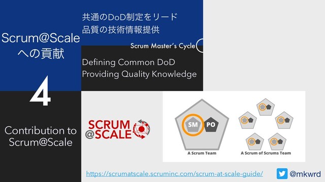 Contribution to
Scrum@Scale
4DSVN!4DBMF
΁ͷߩݙ
4
@mkwrd
https://scrumatscale.scruminc.com/scrum-at-scale-guide/
Deﬁning Common DoD
Providing Quality Knowledge
ڞ௨ͷDoD੍ఆΛϦʔυ
඼࣭ͷٕज़৘ใఏڙ
Scrum Master’s Cycle
