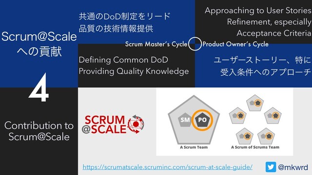 Contribution to
Scrum@Scale
4DSVN!4DBMF
΁ͷߩݙ
4
@mkwrd
https://scrumatscale.scruminc.com/scrum-at-scale-guide/
ϢʔβʔετʔϦʔɺಛʹ
डೖ৚݅΁ͷΞϓϩʔν
Approaching to User Stories
Reﬁnement, especially
Acceptance Criteria
Product Owner’s Cycle
Deﬁning Common DoD
Providing Quality Knowledge
ڞ௨ͷDoD੍ఆΛϦʔυ
඼࣭ͷٕज़৘ใఏڙ
Scrum Master’s Cycle
