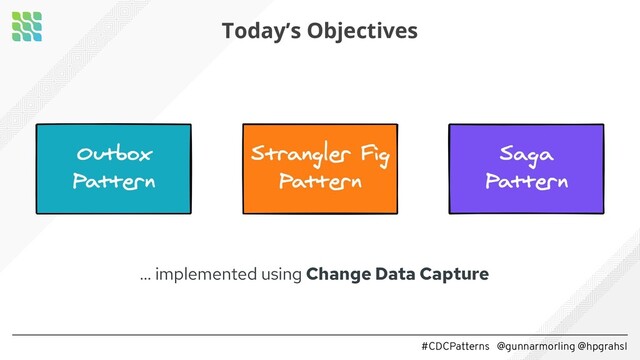 #CDCPatterns @gunnarmorling @hpgrahsl
… implemented using Change Data Capture
Today’s Objectives
